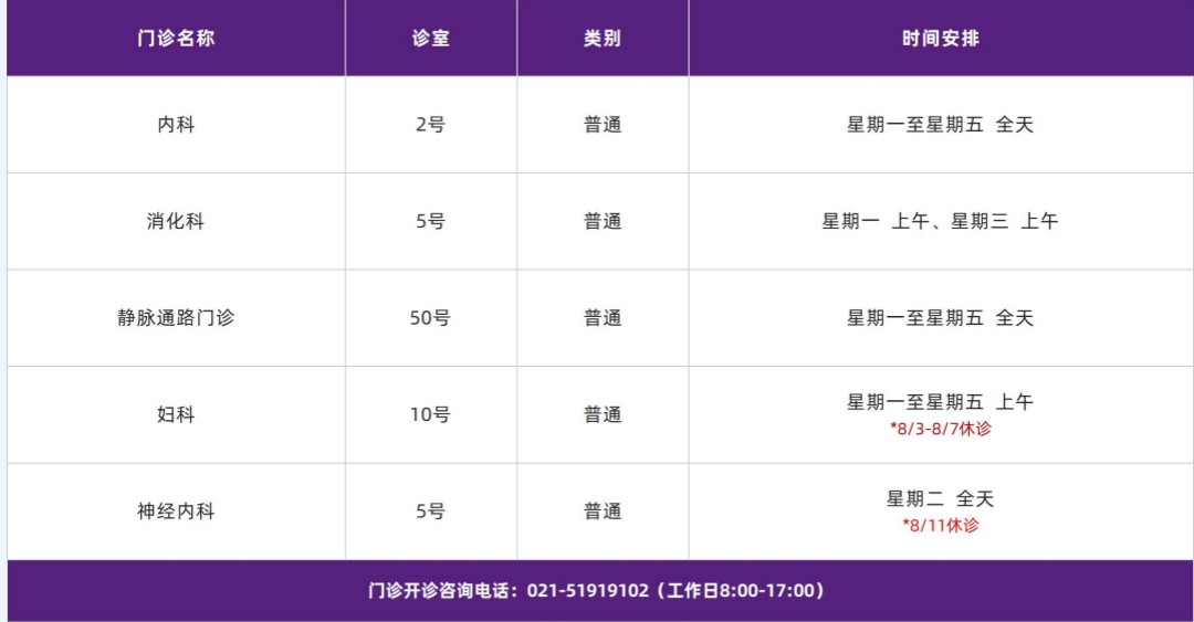 门诊排班模板_好望角医院 (1-1).jpg